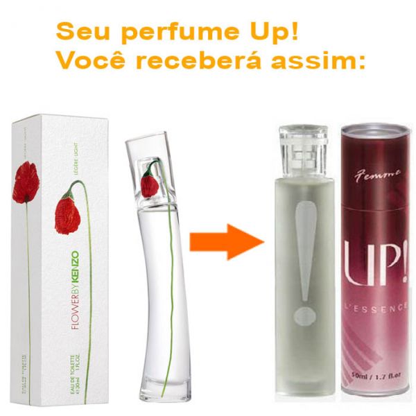 1 Flower By Kenzo - 50 ml